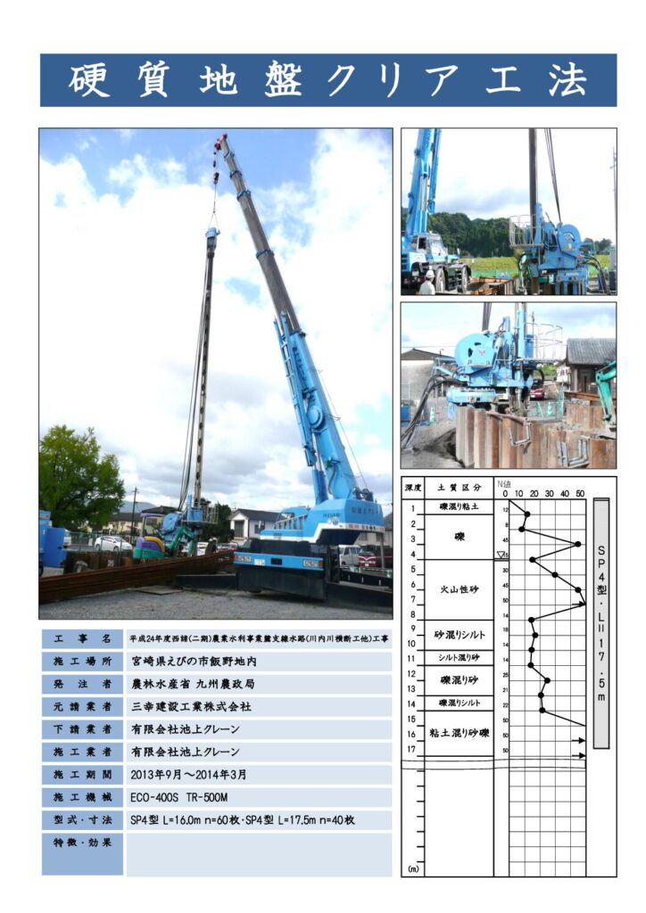 施工実績のサムネイル画像です