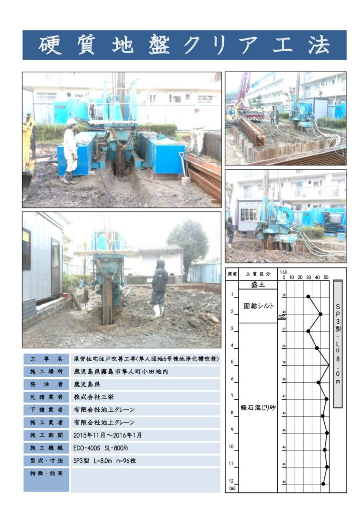 施工実績のサムネイル画像です